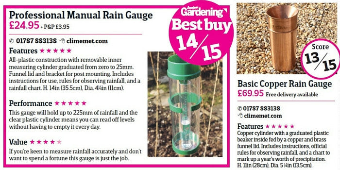 ClimeMET: Amateur Gardening's Best Buy!