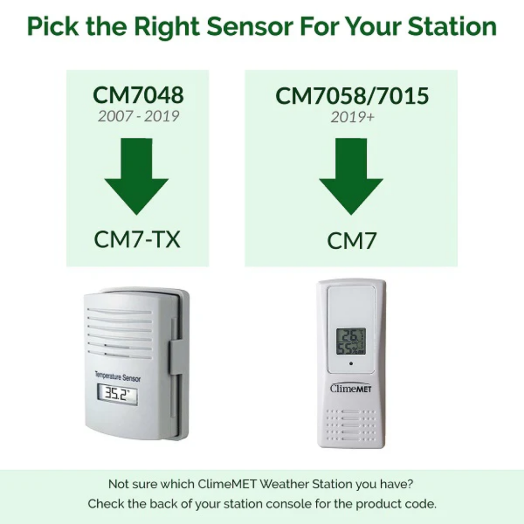 Temperature & Humidity Sensor CM7