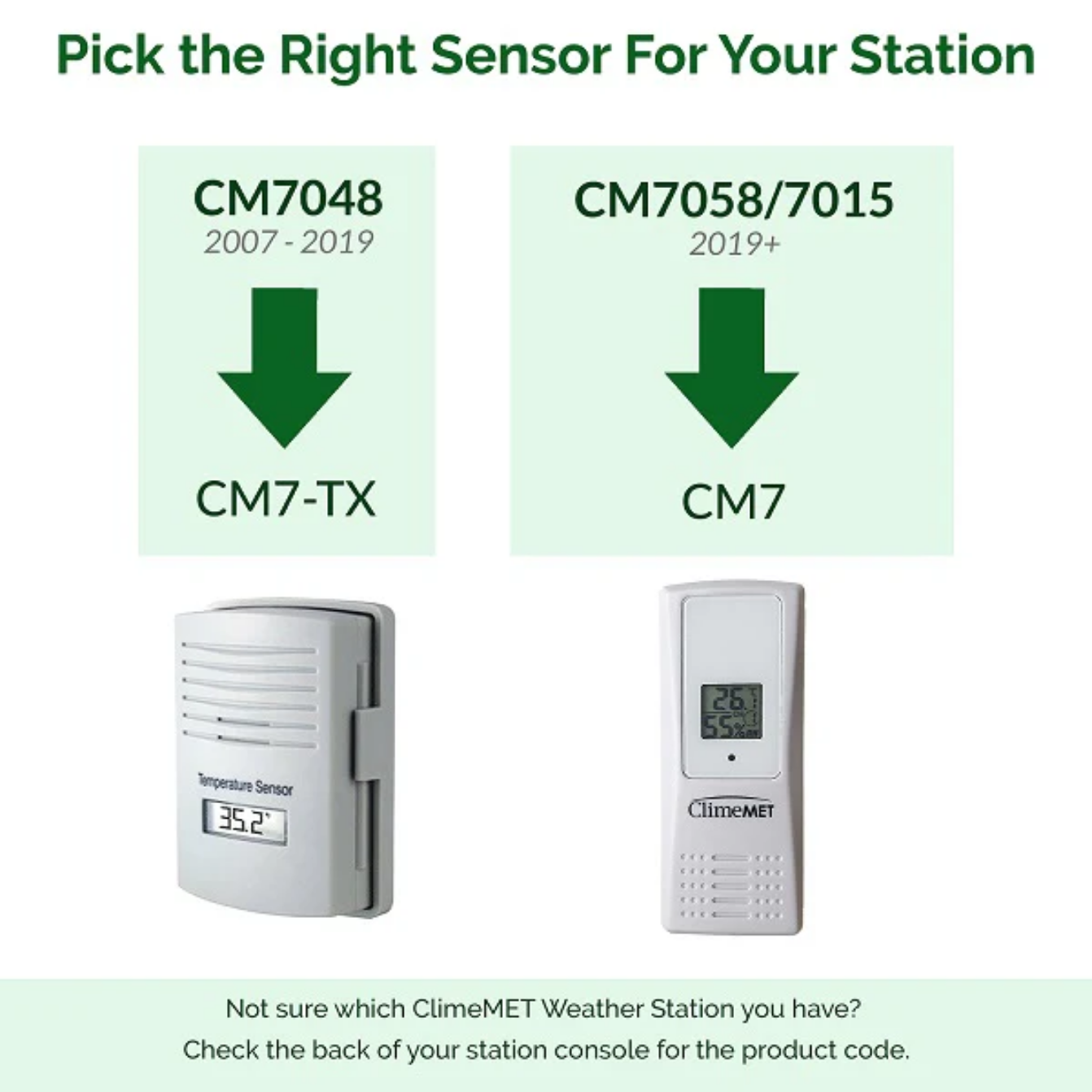 Temperature & Humidity Sensor CM7