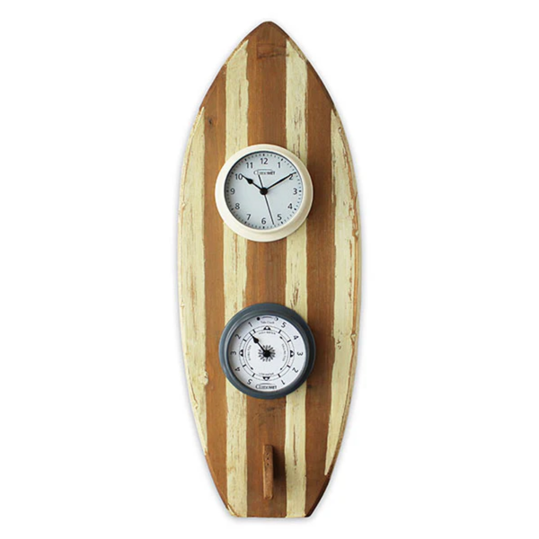 Create Your Own Weather Dial Set