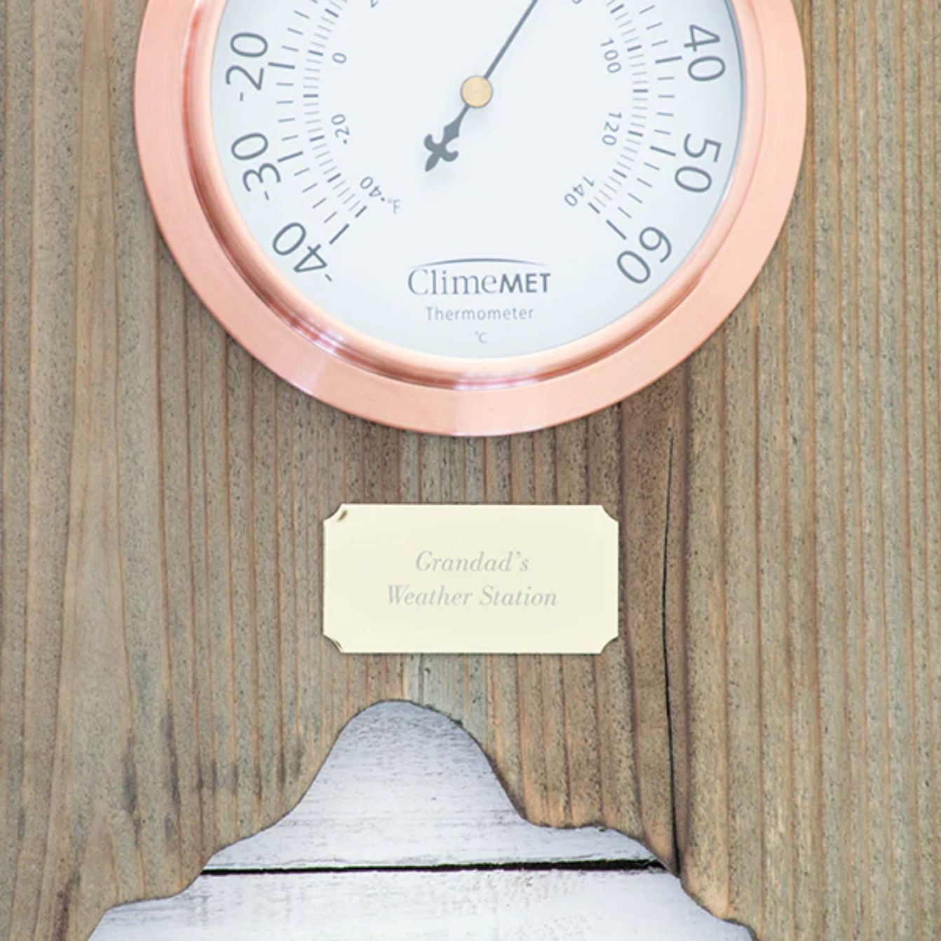 Create Your Own Weather Dial Set