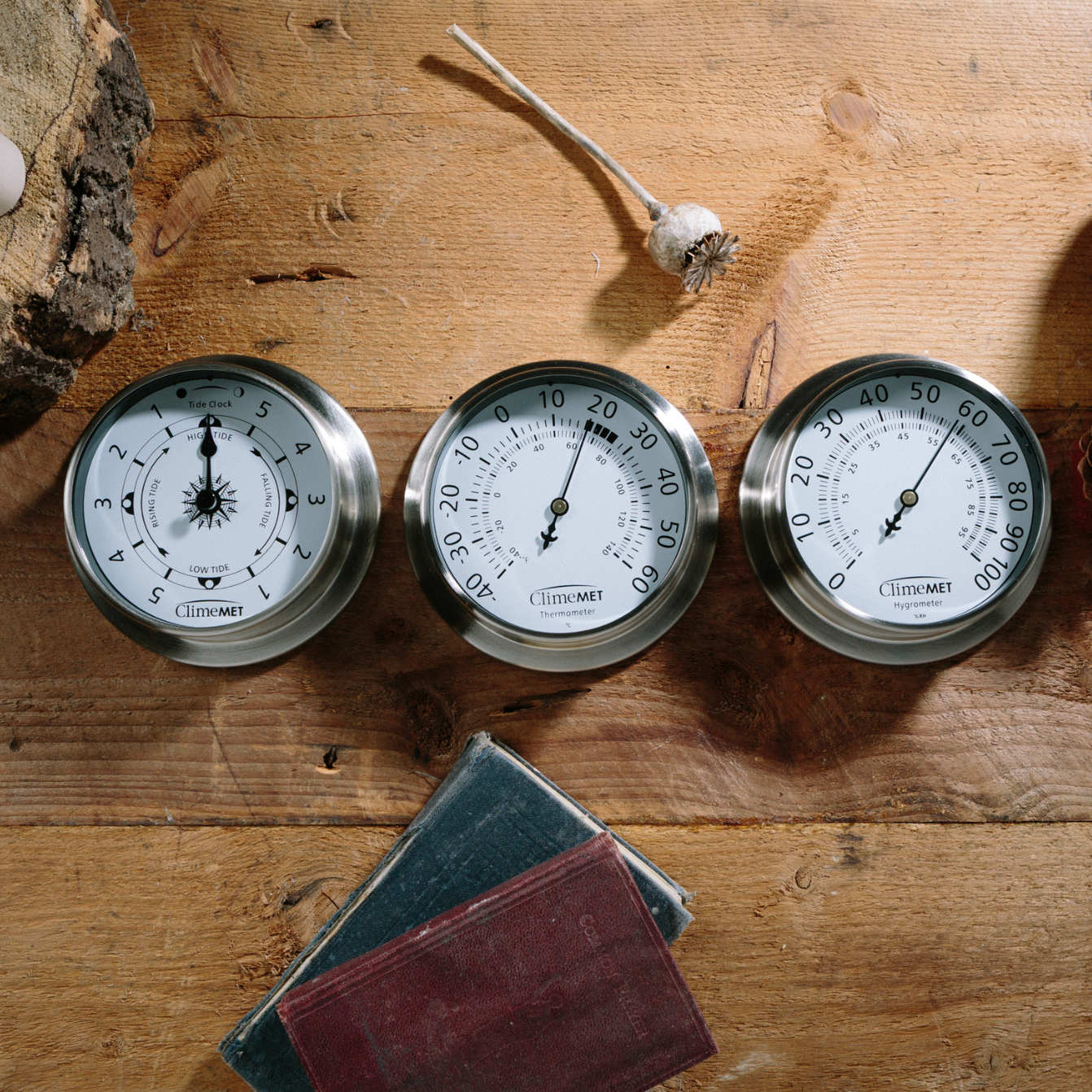 Mix And Match Miniature Weather Dials Secondary image