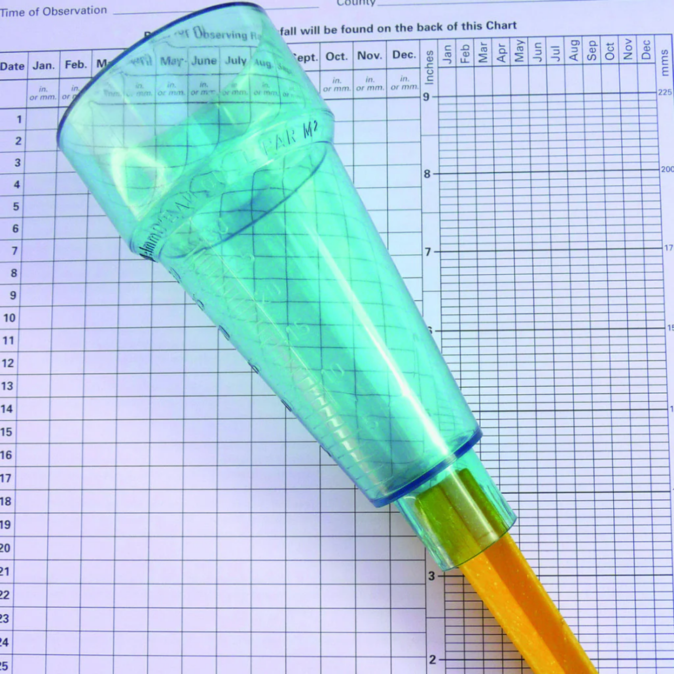 Rain Gauge and Rainfall Chart CM1088