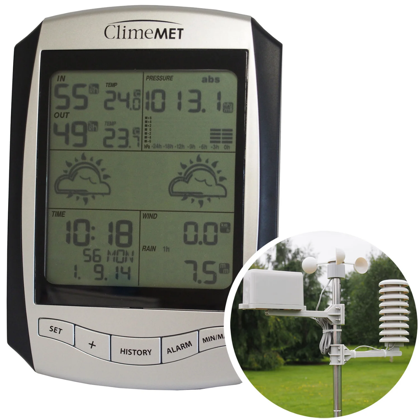 Wireless Weather Station CM2016 Main image
