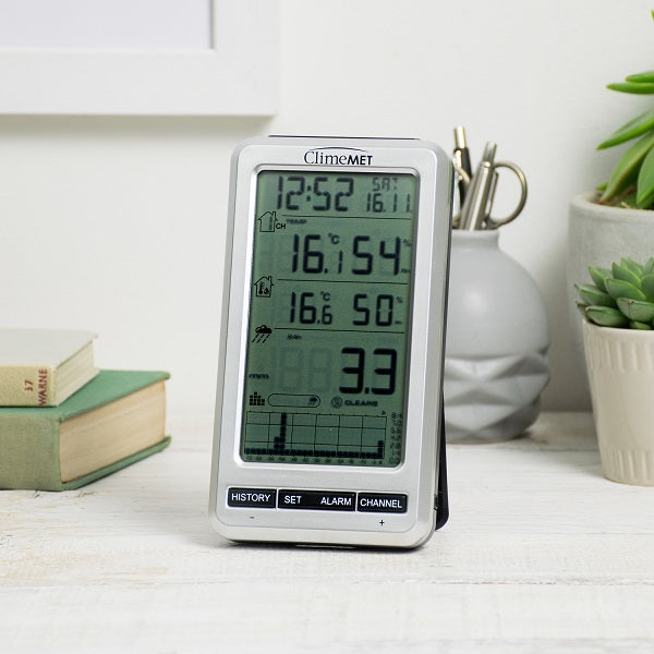 Wireless Rain Gauge CM7015 - ClimeMET