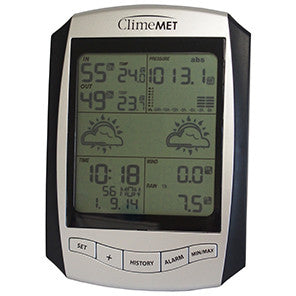 CM2016-CO Replacement Console for CM2016 - ClimeMET