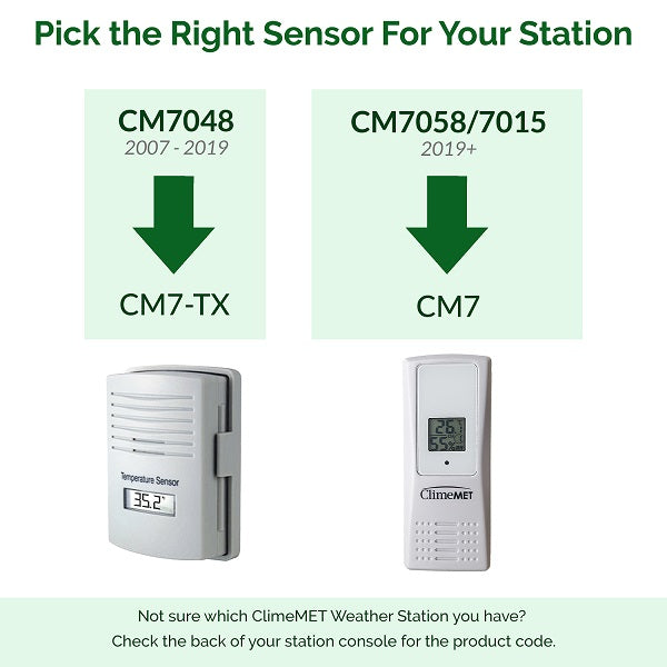 Temperature & Humidity Sensor CM7 - ClimeMET
