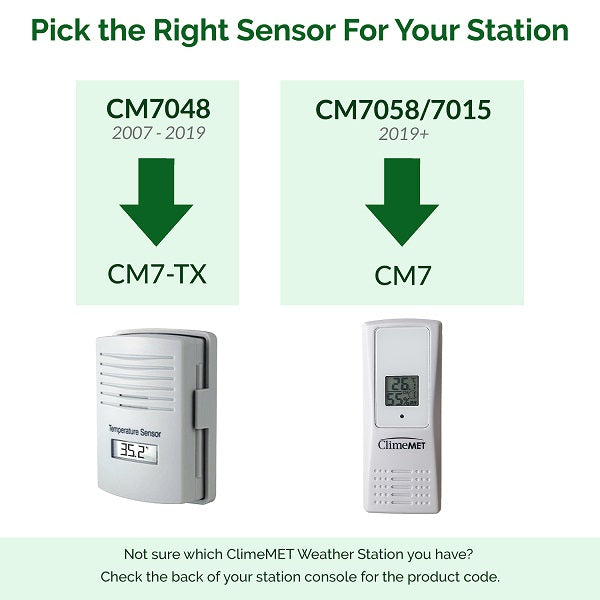 CM7 Temperature & Humidity Sensor