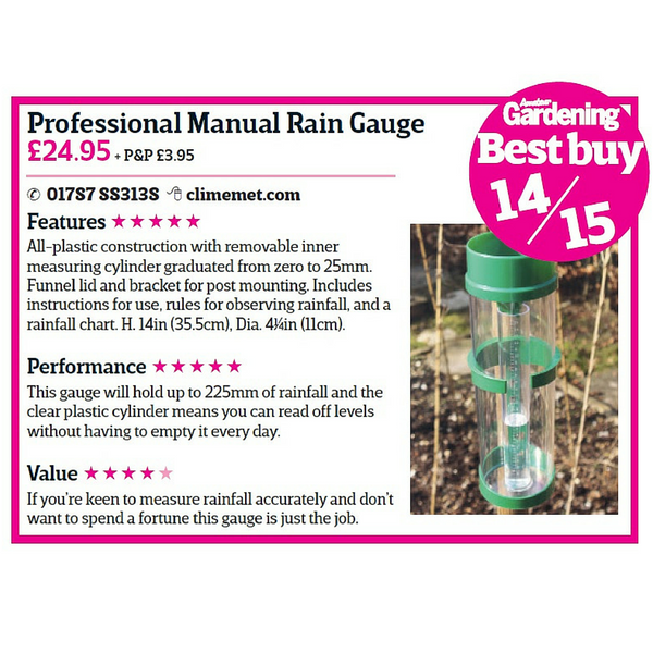 CM1016 Professional Manual Rain Gauge