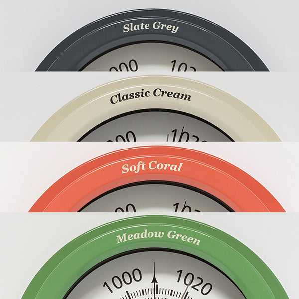 Barometer Dial CM4300 - ClimeMET